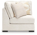 Donelson Creek Sectional