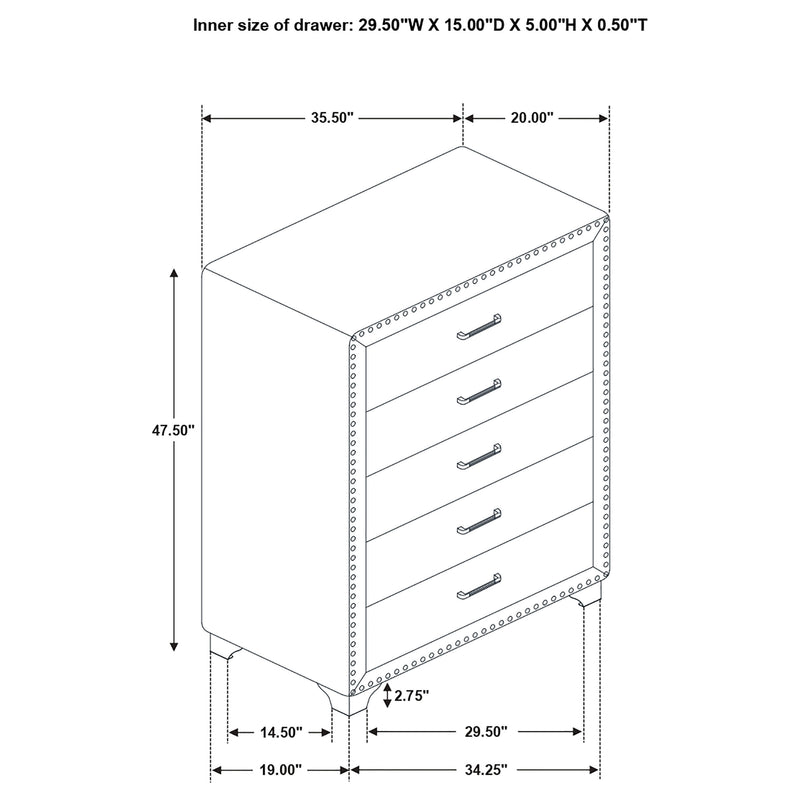 Melody Chest