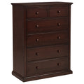 Sumerlin Chests