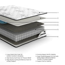 Chime 10 Inch Hybrid Mattress in a Box - 5th Ave Furniture