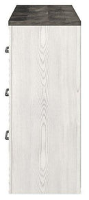 Gerridan Dresser and Mirror - 5th Ave Furniture