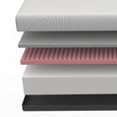 CLEMATIS E.King Mattress - 5th Ave Furniture