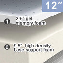 Artemisia 12" Memory Foam Mattress - 5th Ave Furniture