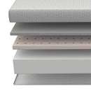 LOBELIA Twin Mattress - 5th Ave Furniture